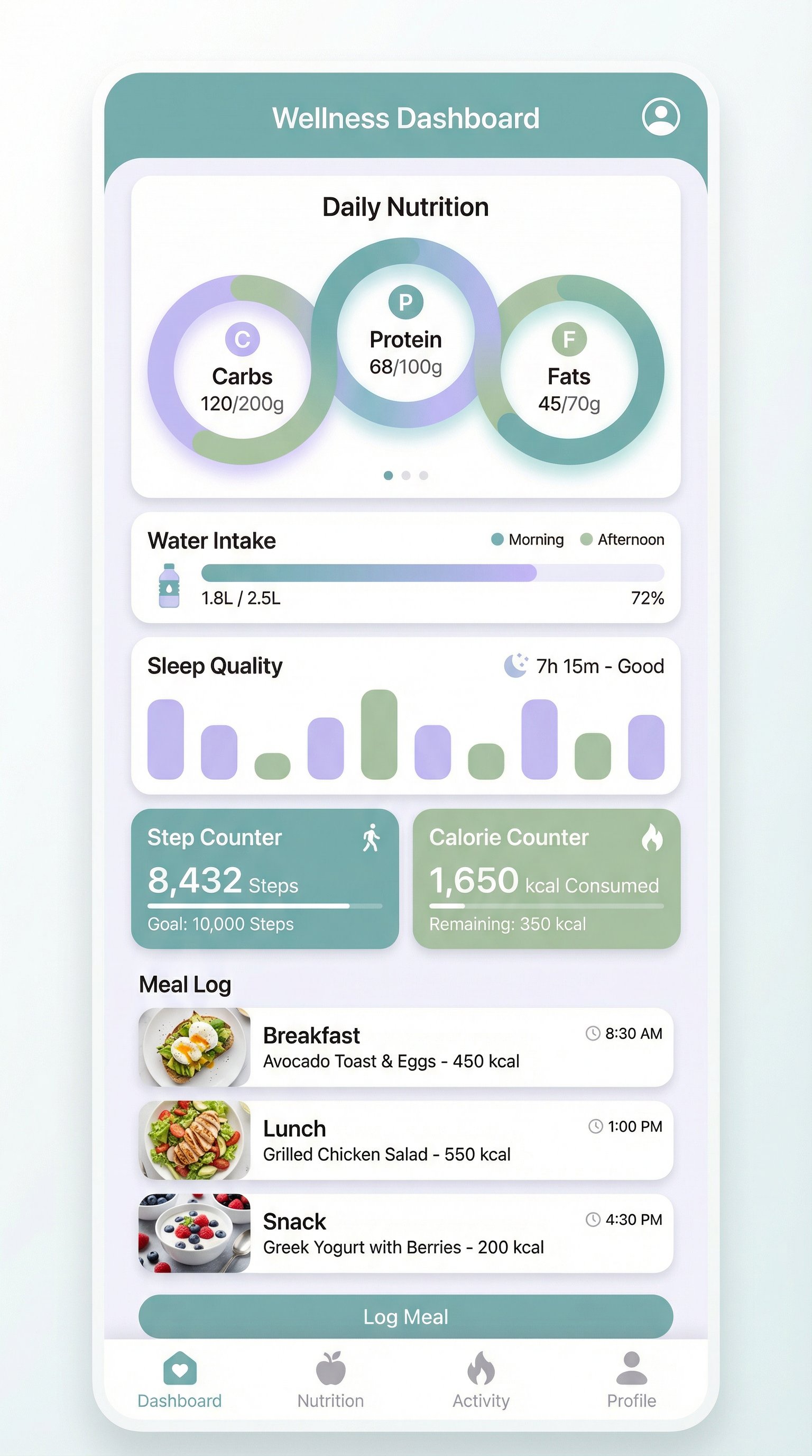 Serene App Dashboard